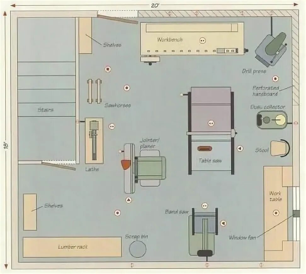 Расположение станков в столярной мастерской схема 2 car garage workshop layout 2 car layout workshop garage layouts home remodelin