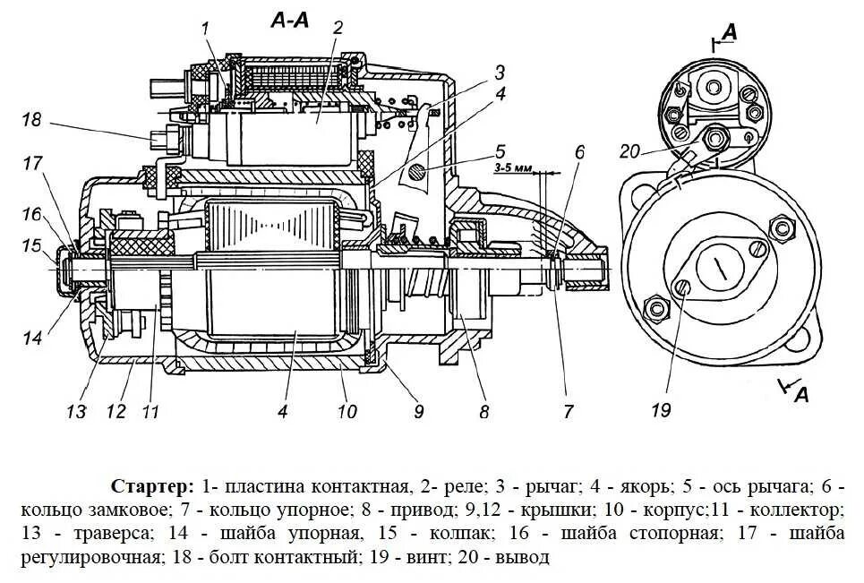 Расположение стартера схема Газ 24 стартер схема - фото - АвтоМастер Инфо