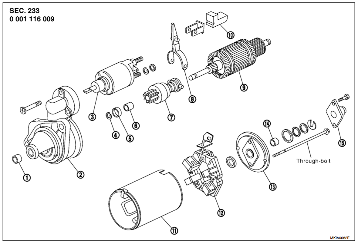 Расположение стартера схема nissan - Starter motor doesn't "let go" - Motor Vehicle Maintenance & Repair Sta