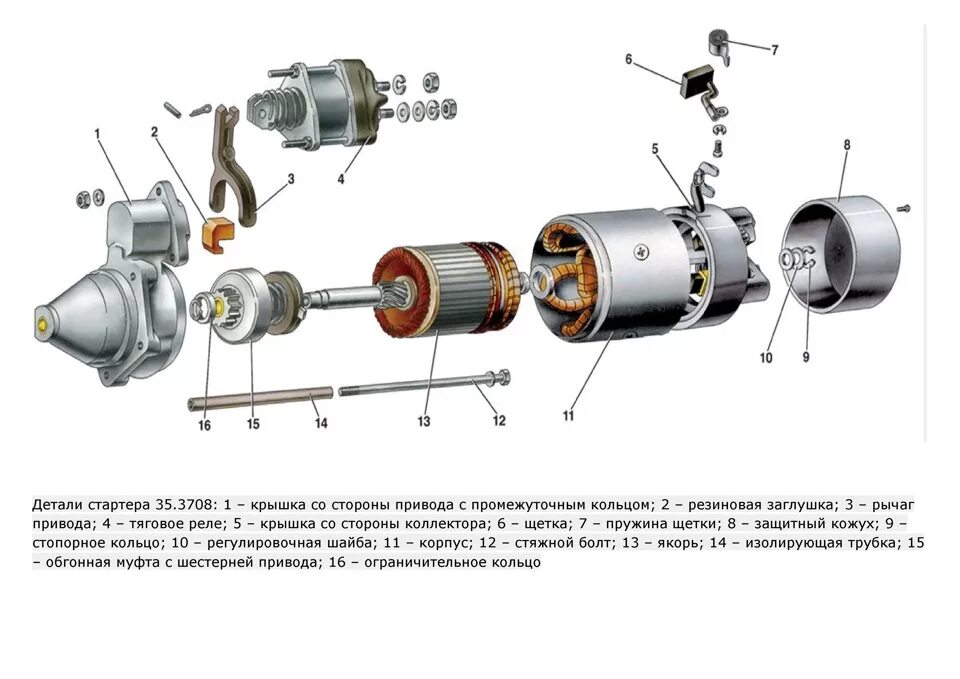 Расположение стартера схема 26.RE: стартER - Lada Приора Купе, 1,6 л, 2010 года визит на сервис DRIVE2