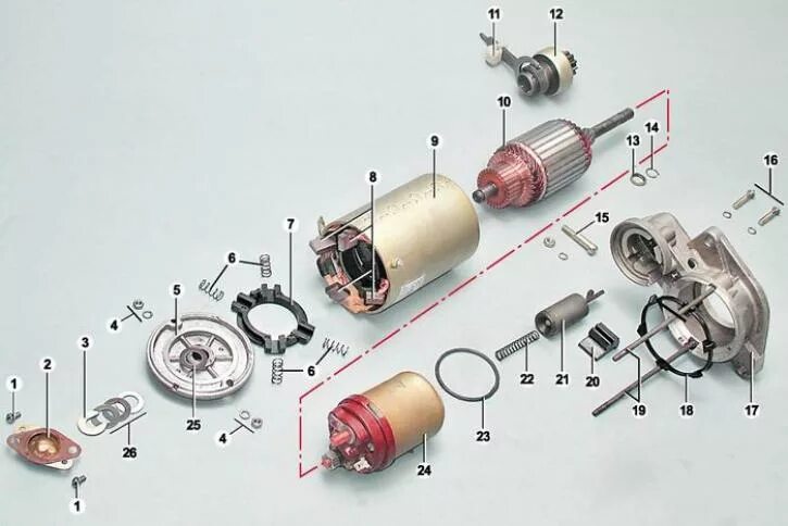 Расположение стартера схема Апісанне канструкцыі стартара (ВАЗ-2114 "Samara-2" 2004-2013 / Электраабсталяван