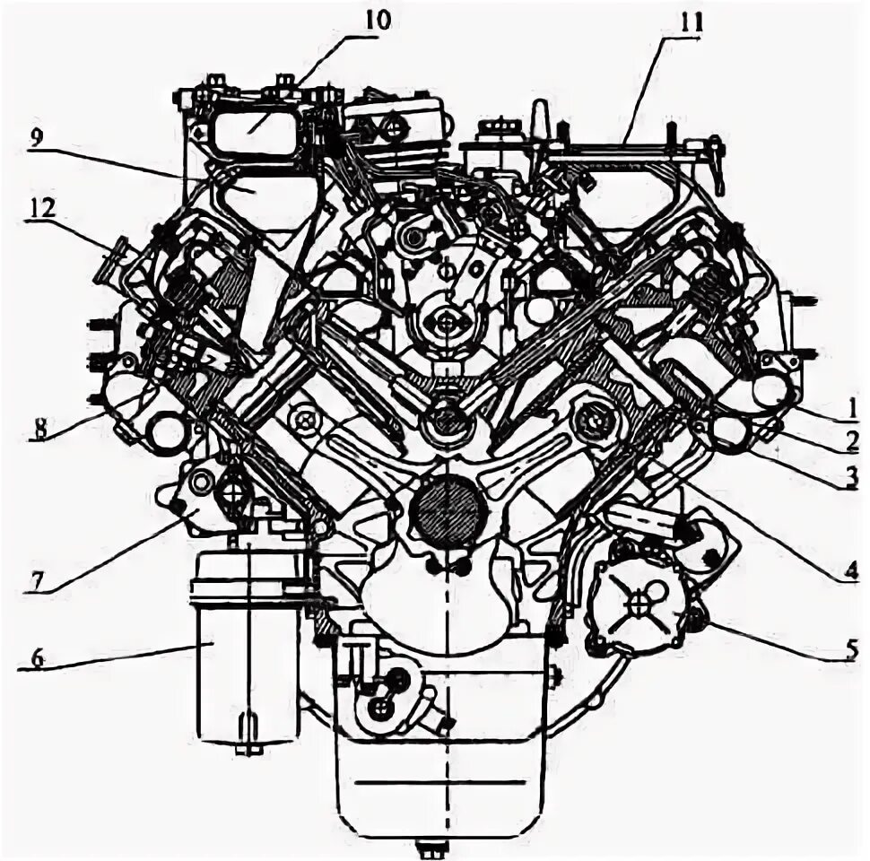 Расположение цилиндров камаз 740 схема Characteristics of the Kamaz-740.30-260 engine