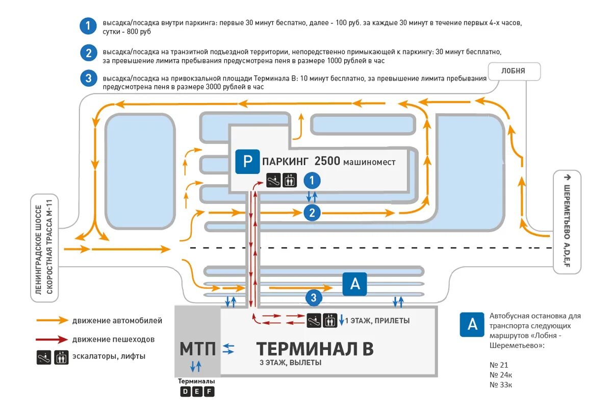 Расположение терминалов в шереметьево схема Как добраться до терминалов B и D Шереметьево?