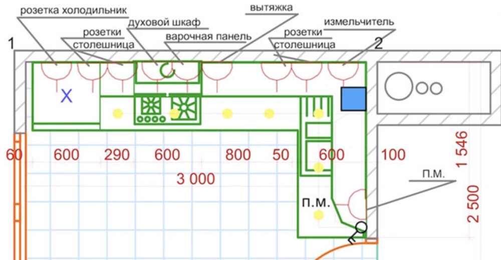 Расположение трековых светильников на кухне схема Как самим рассчитать количество розеток и сделать дом удобным - INMYROOM