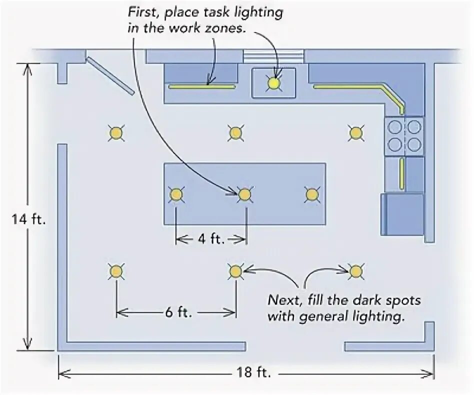 Расположение трековых светильников на кухне схема 10 популярных идей на тему "lighting plan kitchen" для вдохновения
