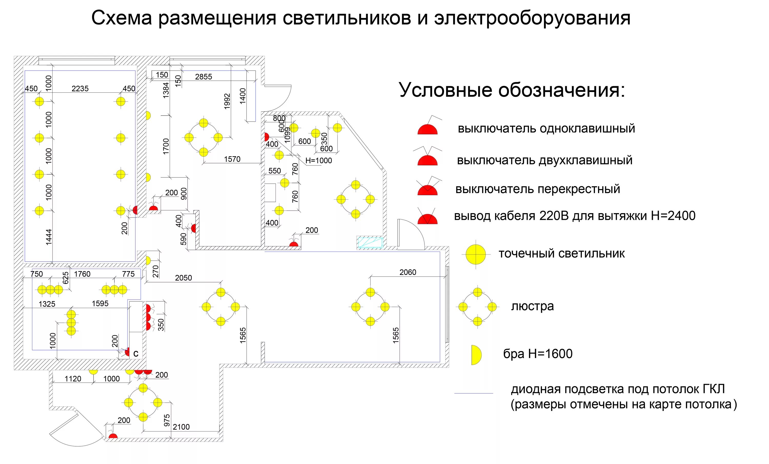 Расположение трековых светильников на кухне схема Линейные светодиодные лампы и их использование