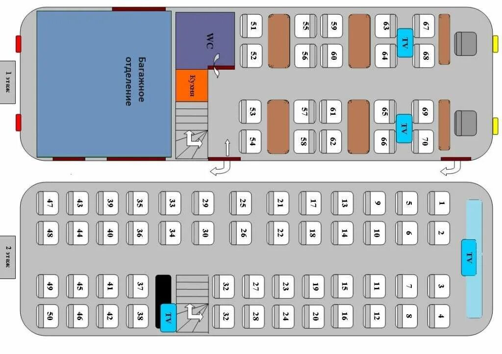 Расположение в двухэтажном автобусе схема План мест в маршрутке