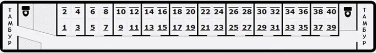 Расположение вагона купе схема Купе расположение мест в вагоне - блог Санатории Кавказа