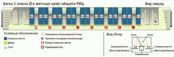 Расположение вагона купе схема Поезд 00 4