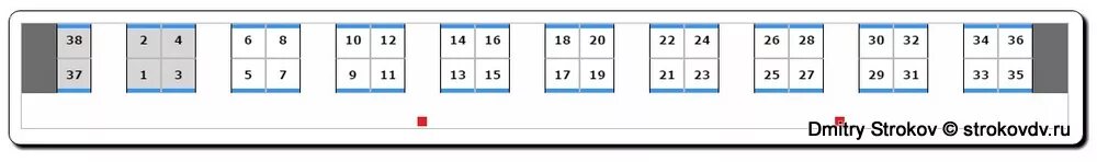 Расположение вагона купе схема Купе расположение мест в вагоне - блог Санатории Кавказа