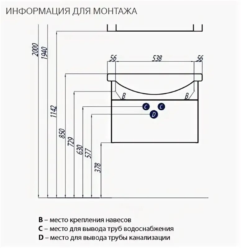 Расположение водорозеток в ванной схема Выводы под раковину в ванной - CormanStroy.ru