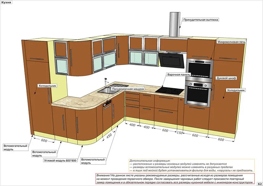 Расположение встроенной техники на кухне схема zems.pro Разработка проекта