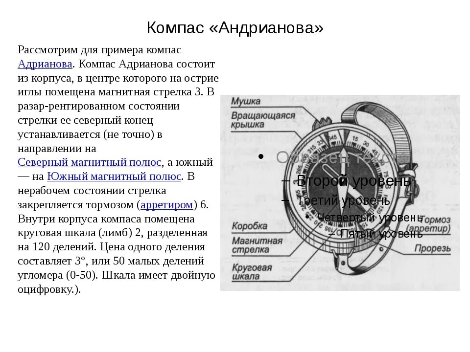 Расположения компаса схема Компас устройство принцип действия