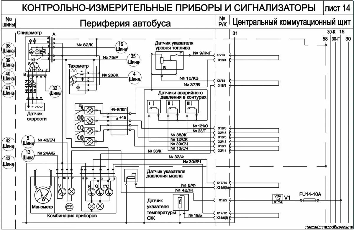 Расположения предохранителей паз 32054 схема ПАЗ 320402 и ПАЗ 320412 электросхема контрольно измерительных приборов и сигнали