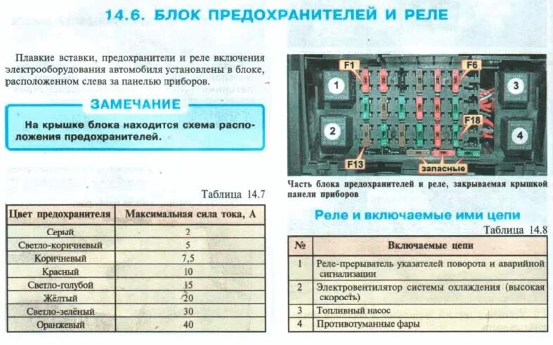 Расположения схема расположения предохранитель нексия Компьютерная диагностика авто, ремонт автоэлектрики, чип-тюнинг, чистка форсунок