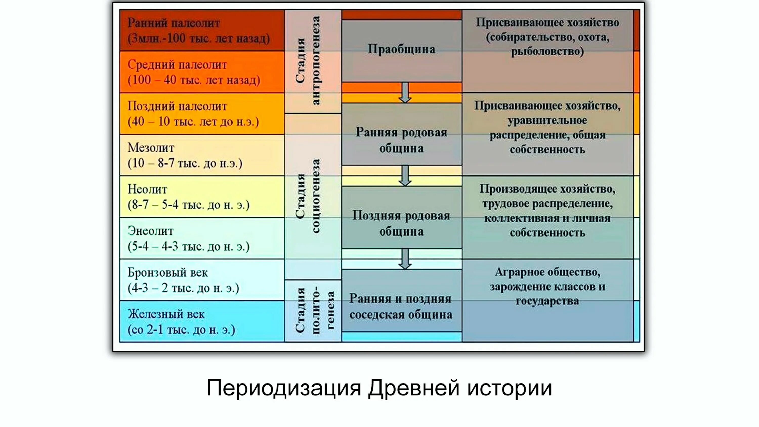 Расположите исторические фото города курска хронологическом порядке Самая ранняя дата: найдено 80 изображений