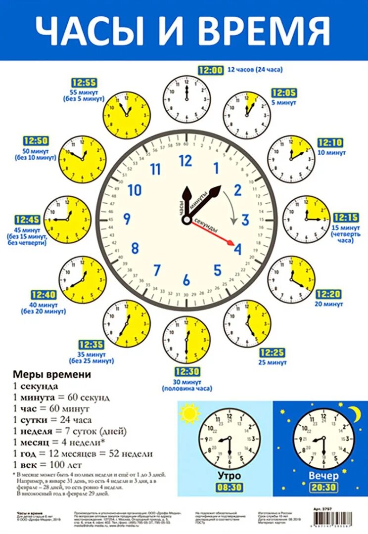 Распознать часы по фото Комплект из 10 обучающих плакатов для детей 5-7 лет - купить книгу с доставкой М