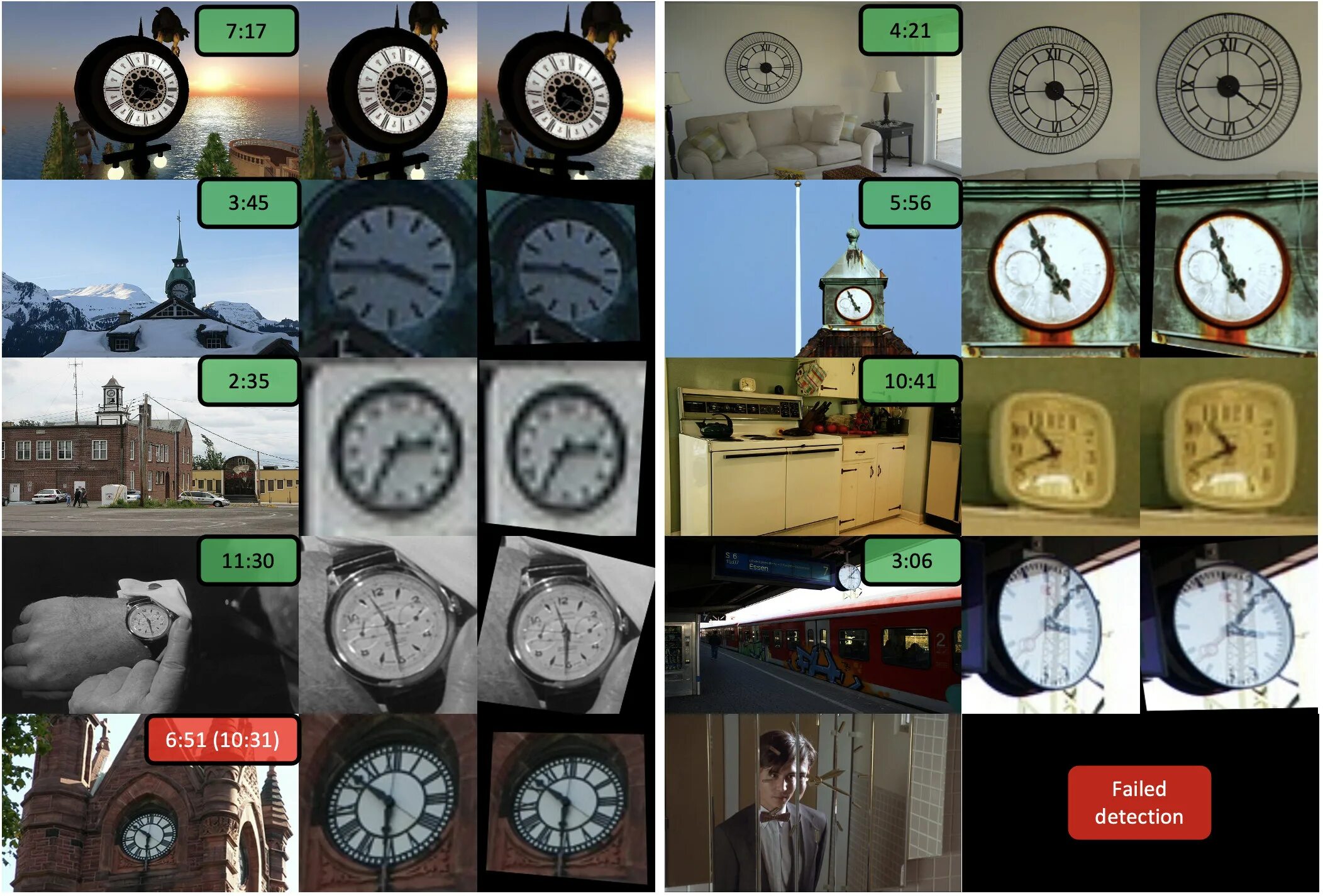 Распознать часы по фото analog-clocks-detection-example