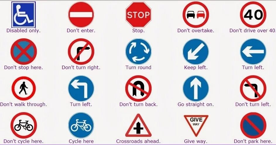 Распознать знак по фото Traffic rules 5th form