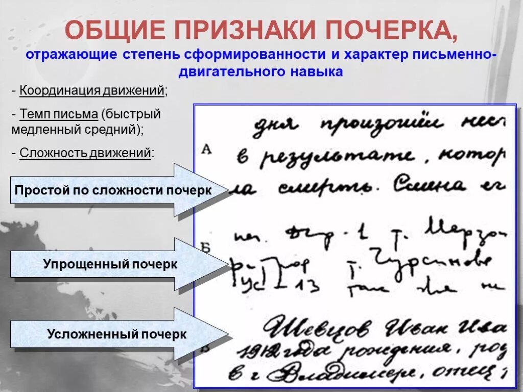 Распознавание медицинского почерка по фото Картинки ПОЧЕРК ИГИЛ