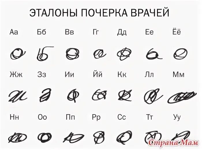 Распознавание медицинского почерка по фото онлайн Есть тут у нас врачи?? Вопрос крайне важный ))) - Страна Мам