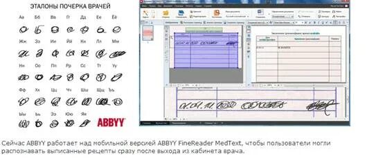 Распознавание медицинского почерка по фото онлайн Спец_Выпуск ИТ-14-04-01 Дистрибьюторская компания MICS