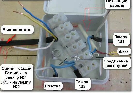 Распред коробка подключение проводов Соединение проводов в распределительных коробках. Коммутация электропроводки