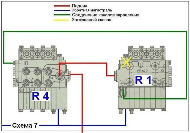 Распределитель р 80 устройство схема подключения Устройство гидрораспределителя МТЗ 82: неисправности и ремонт MTZ-80