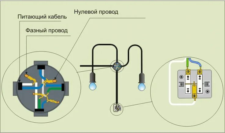 Распределительная коробка схема подключения лампочки Как подключить двойной выключатель.