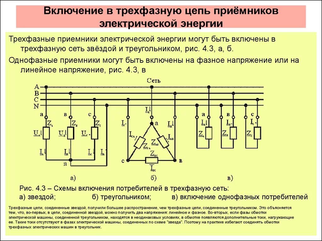 Распространенная схема трехфазной сети Трехфазное напряжение фото - DelaDom.ru