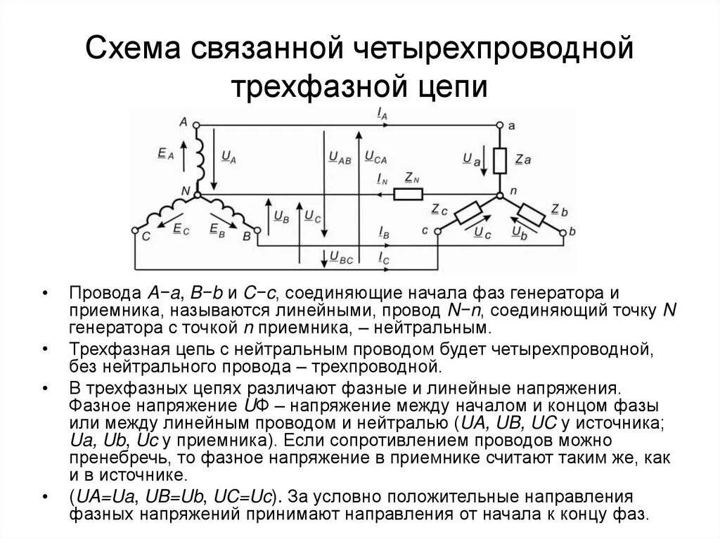 Распространенная схема трехфазной сети Трехфазное напряжение фото - DelaDom.ru