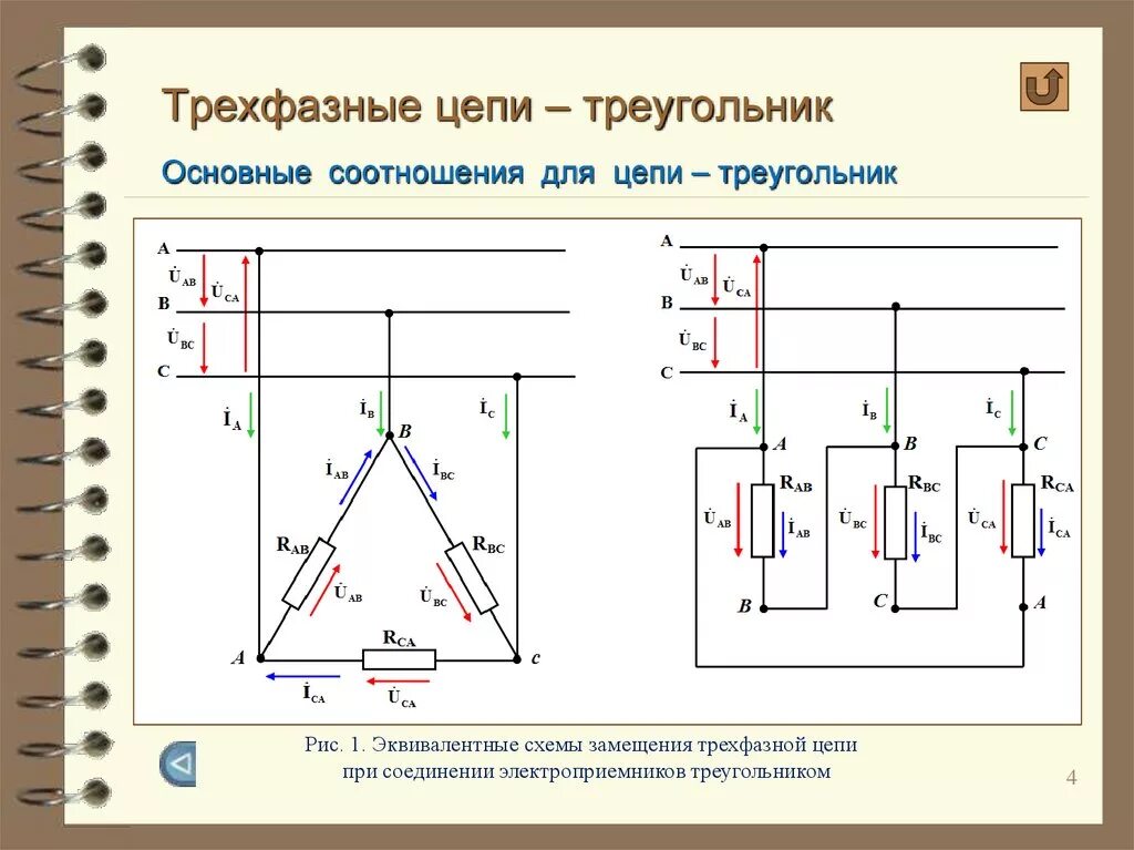 Распространенная схема трехфазной сети Трехфазная фото - DelaDom.ru