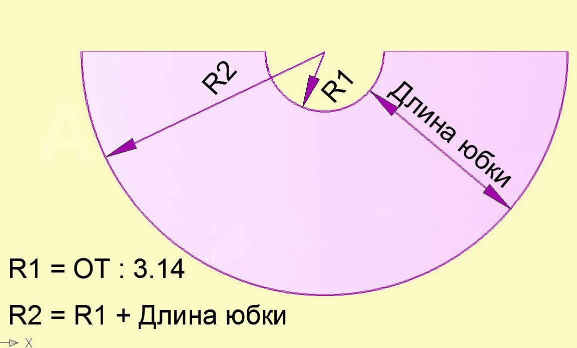 Рассчитать выкройку А где вы купили такую юбку? В обычном магазине такого не купишь. Эта юбка в рабо