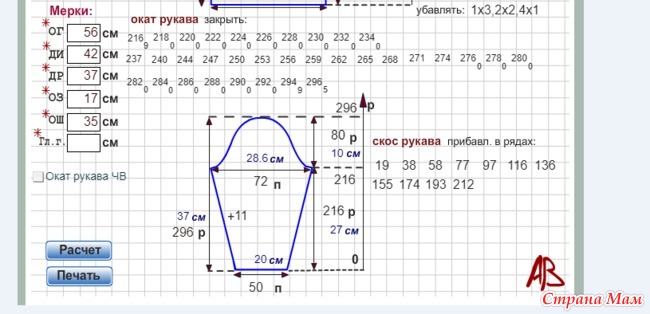 Рассчитать выкройку Вопрос по использованию Мнемосины - Машинное вязание - Страна Мам