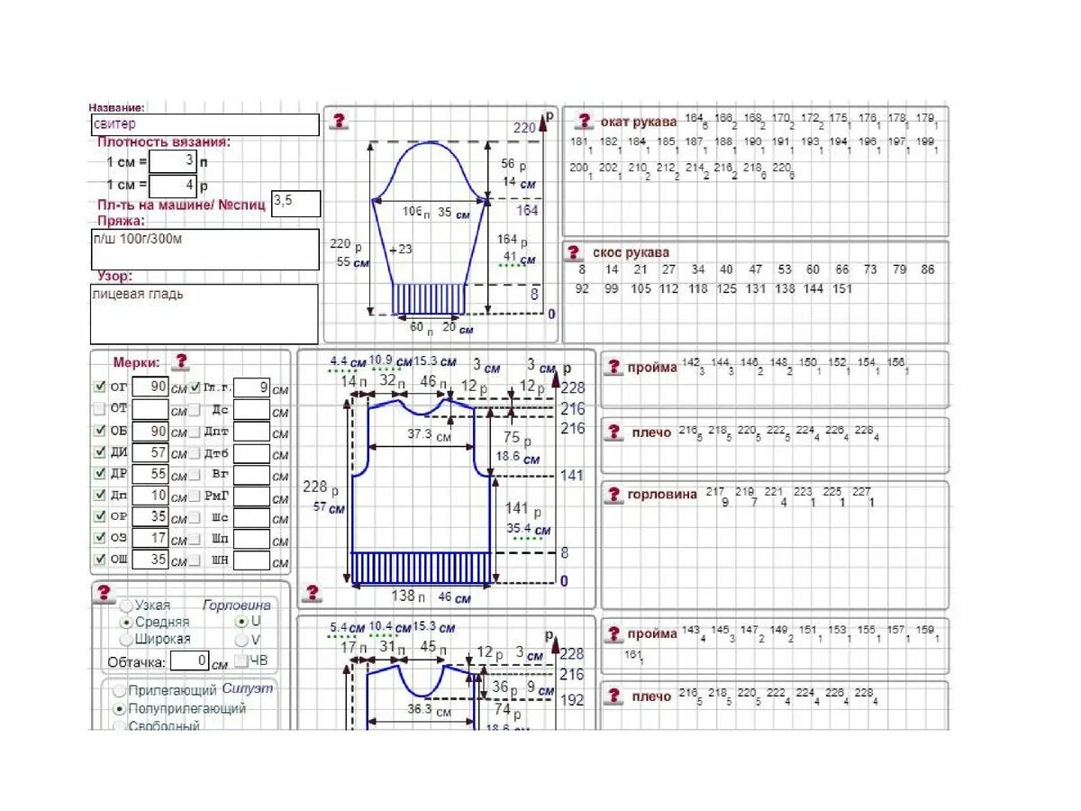 Рассчитать выкройку Программа mnemosina.ru - лучшая помощница для вязальщиц. Магия творчества Дзен
