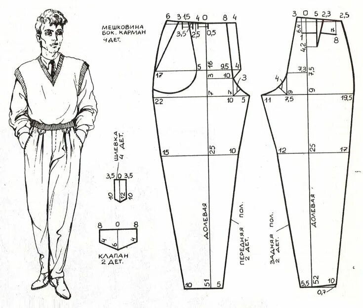 Рассчитать выкройку брюк Пин на доске Выкройка шортов в 2024 г Выкройка шортов, Мужские брюки, Выкройка б