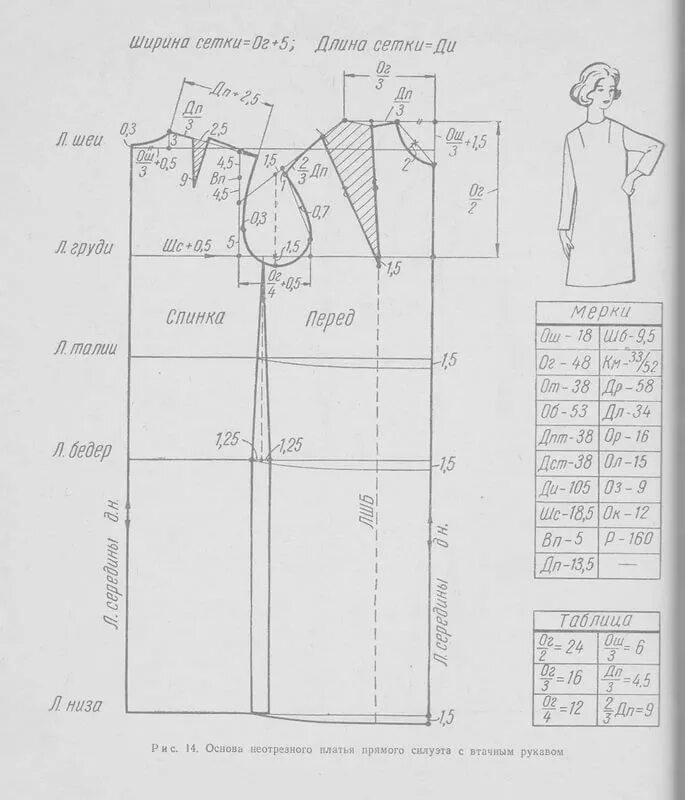 Рассчитать выкройку платья паукште ирина михайловна система 10 мерок скачать бесплатно: 4 тыс изображений н