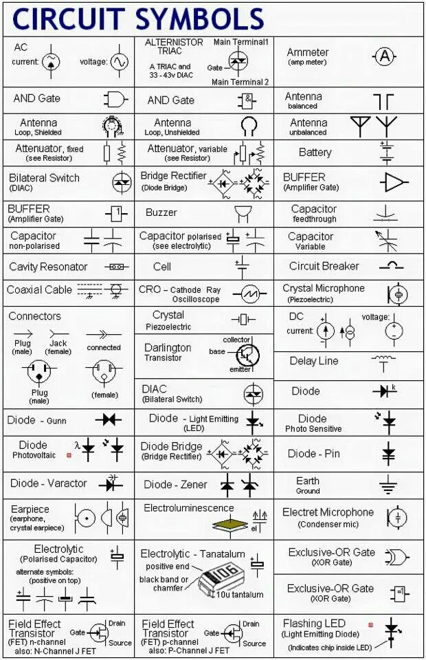 Расшифровать схему по фото Simbologia de circuitos Electrical symbols, Electronics components, Electrical c