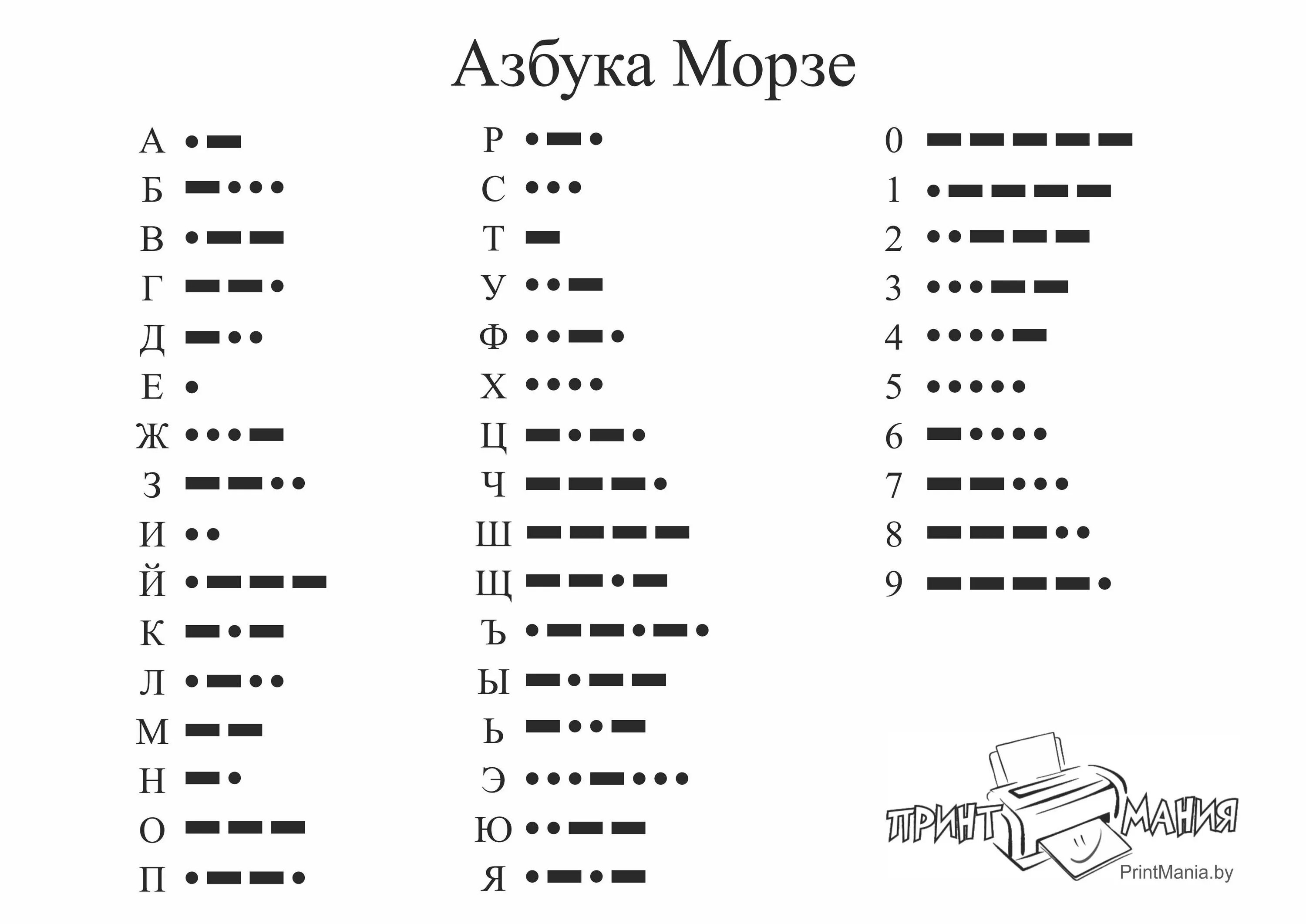 Расшифровать схему по фото Morse translator - найдено 86 фото