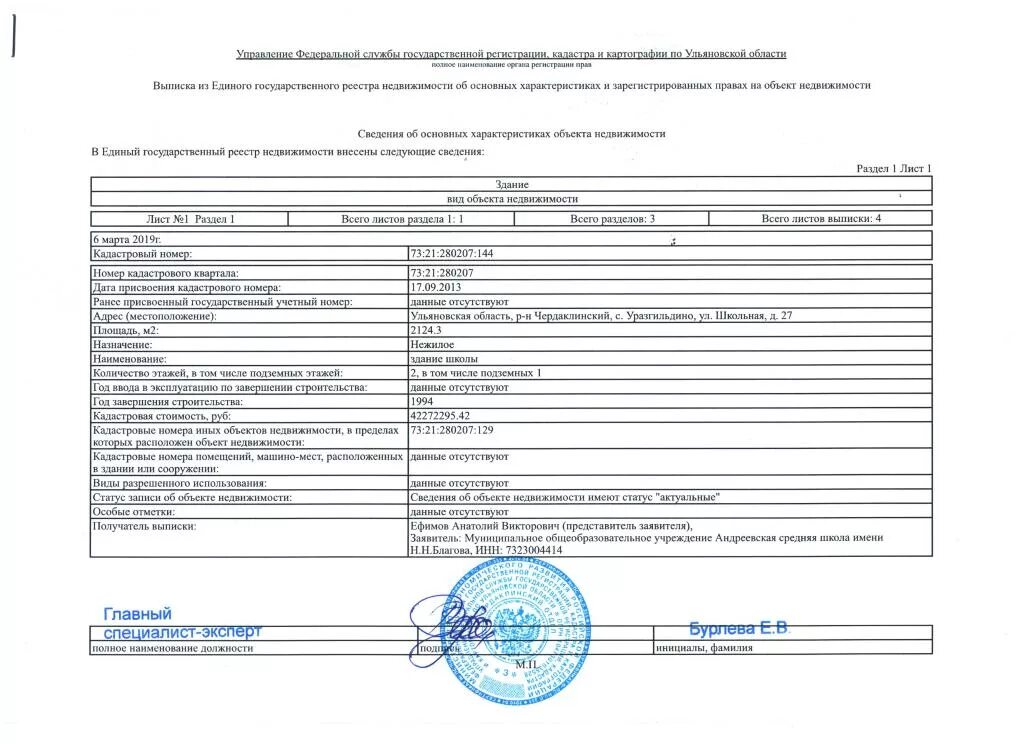 Расшифровка егрн на квартиру как выглядит МОУ Андреевская СШ имени Н. Н. Благова - Кадастровый реестр на здание филиал МОУ