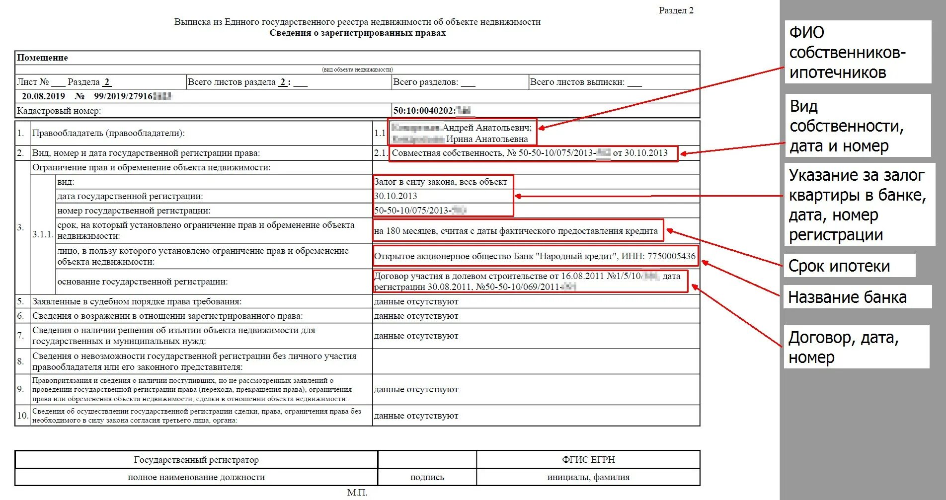 Расшифровка егрн на квартиру как выглядит Исключение записи из егрн: найдено 85 изображений