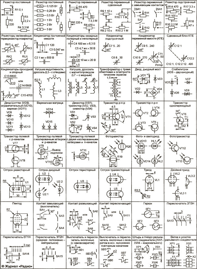 Расшифровка электрических схем Где найти старые ГОСТы? Пикабу Радио, Параллельная вселенная, Журнал