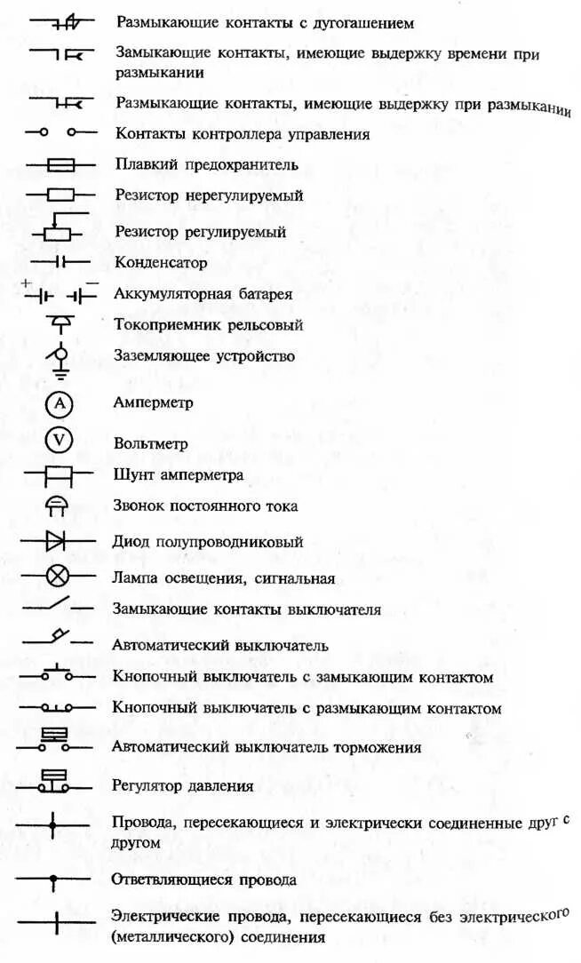 Расшифровка электросхем Обозначения электроприборов