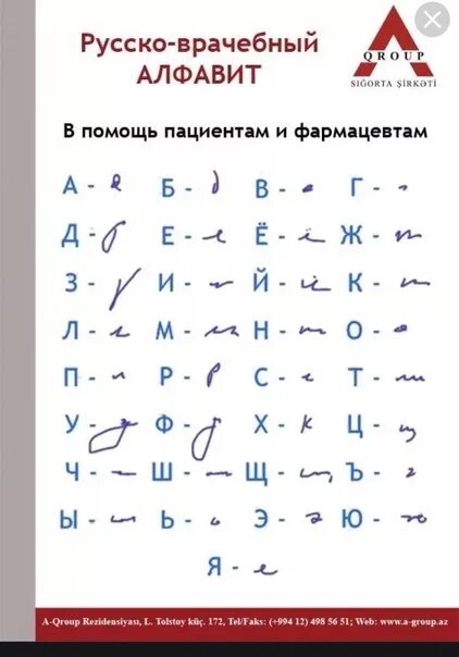 Расшифровка мед почерка по фото онлайн Мы беспокоимся о наших утюгах 2024 Республика Утюгов ВКонтакте