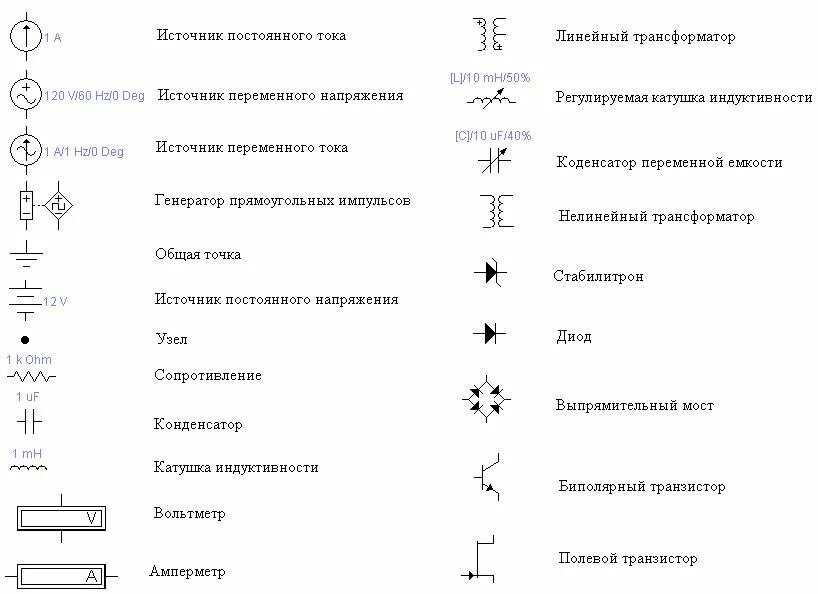 Расшифровка обозначений на электрических схемах Стрелками на схеме обозначены