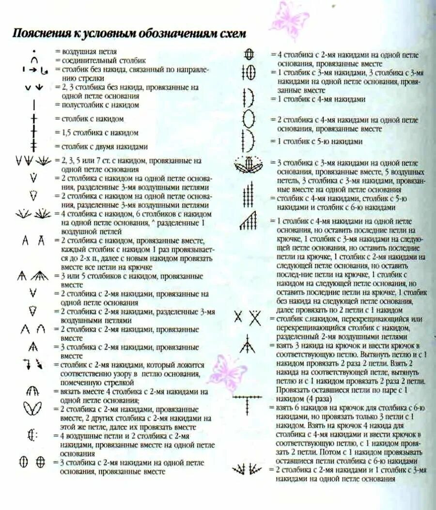 Расшифровка схем крючком КАК ЧИТАТЬ СХЕМЫ ДЛЯ ВЯЗАНИЯ КРЮЧКОМ МОЙ СУНДУЧОК Дзен