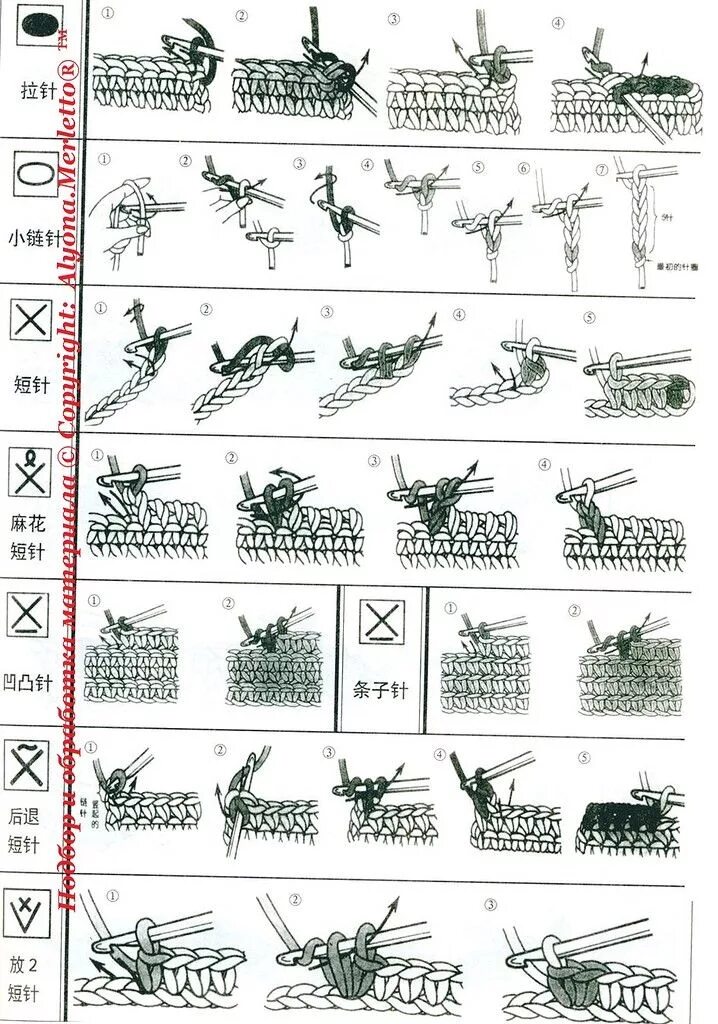Расшифровка схем крючком для начинающих MerlettKA - © MerlettKA ® ™ Вязание крючком символы, Вязание, Вязание крючком