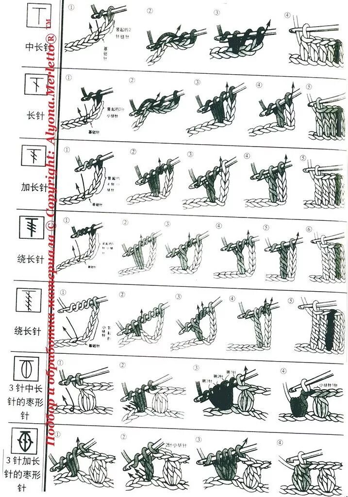 Расшифровка схем крючком для начинающих MerlettKA - © MerlettKA ® ™ Схемы вязания, Вязание крючком, Вязание крючком для 