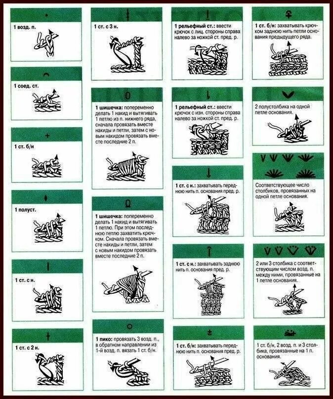 Расшифровка схем вязания крючком для начинающих Пин от пользователя Olga Grigiene на доске KNITTING, CROCHET PATTERNS Вязание кр