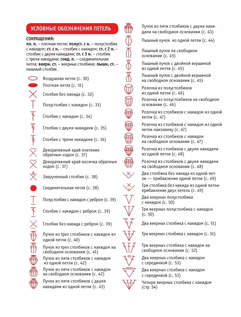 Расшифровка схем вязания крючком с описанием Иллюстрация 5 из 34 для Библия вязания крючком - Татьяна Михайлова Лабиринт - кн